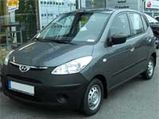 Hyundai's Strategy For Indian Automobile Market