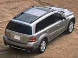 High Court Judgement On Imported Cars
