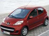 Peugeot Re-Entering The Indian Car Market