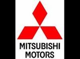 Mitsubishi Growth In India
