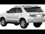 Indian Auto Industry Has Excise Tax Problems