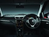 New Swift New Features and Specifications