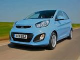 Will Hyundai Debut Kia With the Picanto In India?