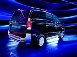 Mahindra Q3 Profits Down Despite Product Performan
