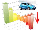 Car Sales Set To Slow Down First Time In 9 Years