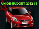 India Budget: Carmakers Put Rs 3,000 Cr On Hold