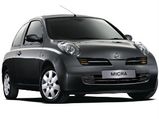 Nissan India To Cut Micra Price And Features
