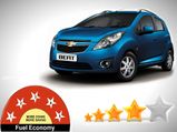 Indian Cars To Get Milage 5 Star Ratings From 2013