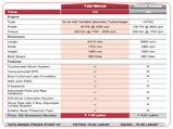 Tata Motors Compares Manza With Amaze For You