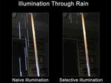 Intel Headlights Turn Rain Invisible