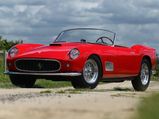 Most Expensive Cars Sold At An Auction