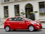 Hyundai i20 Facelift Launching In November 2014