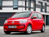 Volkswagen To Introduce Affordable Vehicles In India