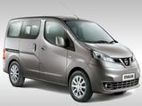 Nissan India Achieves 60% Growth In August, 2014