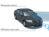 Honda Introduces New Driver Assist System