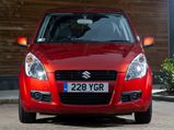 Maruti Suzuki Ritz To Make Way For YRA Premium Hatchback In India