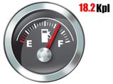 Government Fixes Vehicle Mileage As 18.2 Kpl From 2017