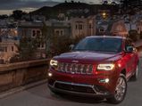 India-Spec Jeep Grand Cherokee Variants Revealed
