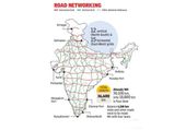 Indian Road Network To Get Better: Details