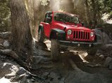Import Data Reveals Jeep's Future Plans For India