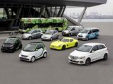 Daimler To Take On Tesla; 6 New EVs On The Way!