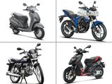 Top 10 Two-Wheeler Manufacturers In 2016 For India