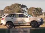 Spy Pics: 2018 Ford Endeavour Facelift Spotted Testing For The First Time