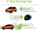 Ford Survey Reveals How Eco-Driving Can Cut Up To 25 Percent Of Your Fuel Bill
