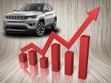 Passenger Vehicles Sales Witnesses Double-Digit Growth In July 2017