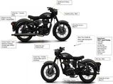 Rumour: Royal Enfield Classic 350 & 500 To Receive New Colours & Two New Important Features
