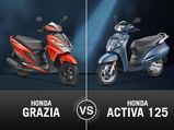 Honda Grazia Vs. Honda Activa 125 Comparison On Specifications, Features & Price 
