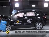 India-Bound Skoda Karoq Impresses In Euro NCAP Crash Tests