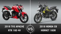 2018 Honda CB Hornet 160R Vs 2018 TVS Apache RTR 160 4V Comparison: Specs, Price, Mileage & Features