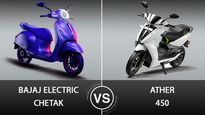 Bajaj Electric Chetak Vs Ather 450: An Initial Comparison Of Two Premium Electric Scooters
