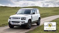 2020 Land Rover Defender Secures Five-Star Safety Ratings At Euro NCAP Crash Tests: Watch The Video Here!