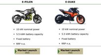 KTM e-Duke Electric Motorcycle Confirmed: Leaked Document Reveals Specs & Design