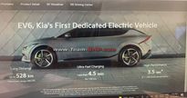 Kia EV6 Brochure Leaked Online: More Than 500Kms On A Single Charge