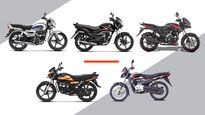 Top 10 Motorcycles Sold In October 2022 - Splendor Still Reigns Supreme