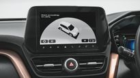 Advanced Driving Assist Features: A Game-Changer For Parking In India