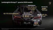 Lamborghini Sets New Records In Deliveries And Financial Performance In Q1 2024