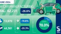 UK Car Production Declines As Focus Shifts To Electric Vehicle Investment