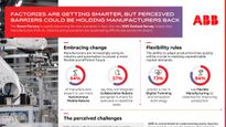ABB Survey Identifies Smart Factories As Key To Transitioning To Mixed Manufacturing Of ICE, Hybrid, And Electric Vehicles