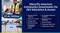 Electrify America Commits Over $7.4 Million To Enhance Zero-Emission Vehicle Awareness And Education Initiatives