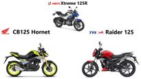 Top 3 125cc Motorcycles For New Riders: Stylish Yet Frugal Options Compared