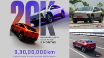 Mahindra BE 6 & XEV 9e Cross 20,000 Sales In Just 5 Months - Cover Over 9.3 Crore KM