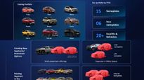 Tata Motors To Expand Portfolio From 9 To 15 Models By FY2031: Six New Nameplates On The Way
