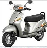 Honda Activa: The riders delight
