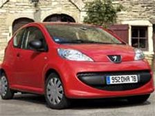 Peugeot to re-enter Indian market