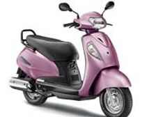 Suzuki Motorcycles Reports 47.64% Growth