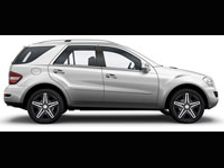 Luxury Cars Meet Fashion